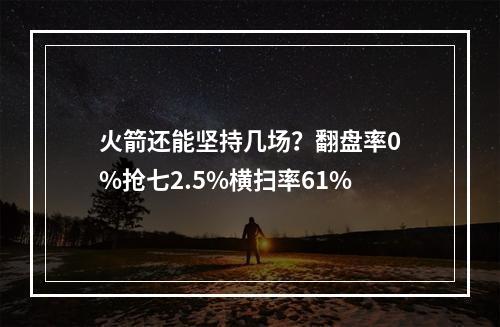 火箭还能坚持几场？翻盘率0%抢七2.5%横扫率61%